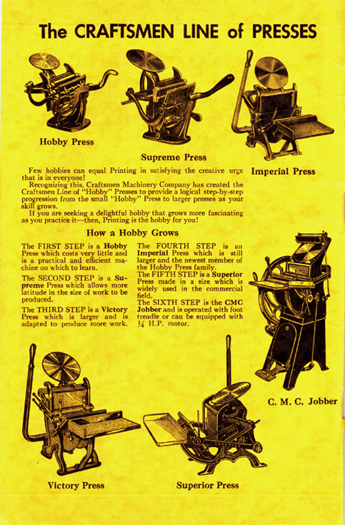 Craftsmen line of printing presses