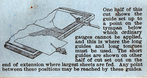 Megill's Extension Feed Guides