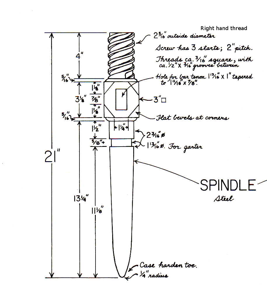 Spindle and Nut for
                  Common Press